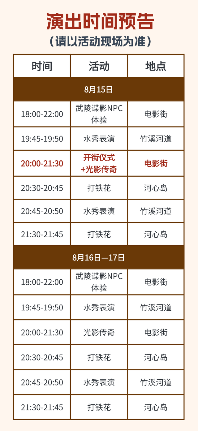 武陵不夜城光影街开街游玩全攻略来啦！好吃好玩又好拍，速速收藏！