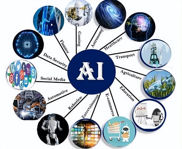 太过迷信“AI”可能正在毁了你：别让工具，偷走你的能力