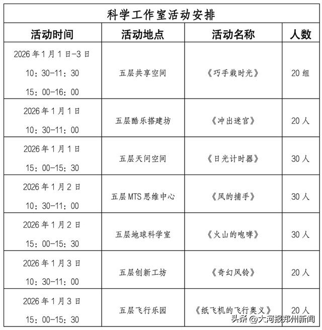 元旦科学江湖令丨郑州科技馆·英雄帖，邀您入局！