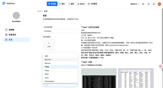 Dify、n8n、扣子、Fastgpt、Ragflow到底怎么选？超详细指南来了