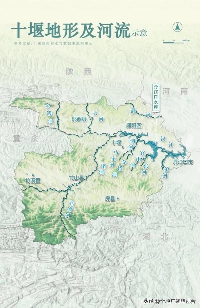 南水如何北上 ？