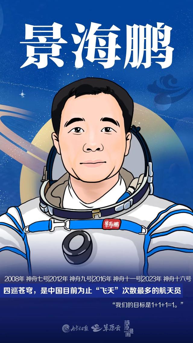 28人44人次从内蒙古“飞天”！这里是中国航天“母港”！