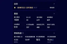 76岁功夫巨星不认靠周星驰翻红，自己主演电影票房1024图片