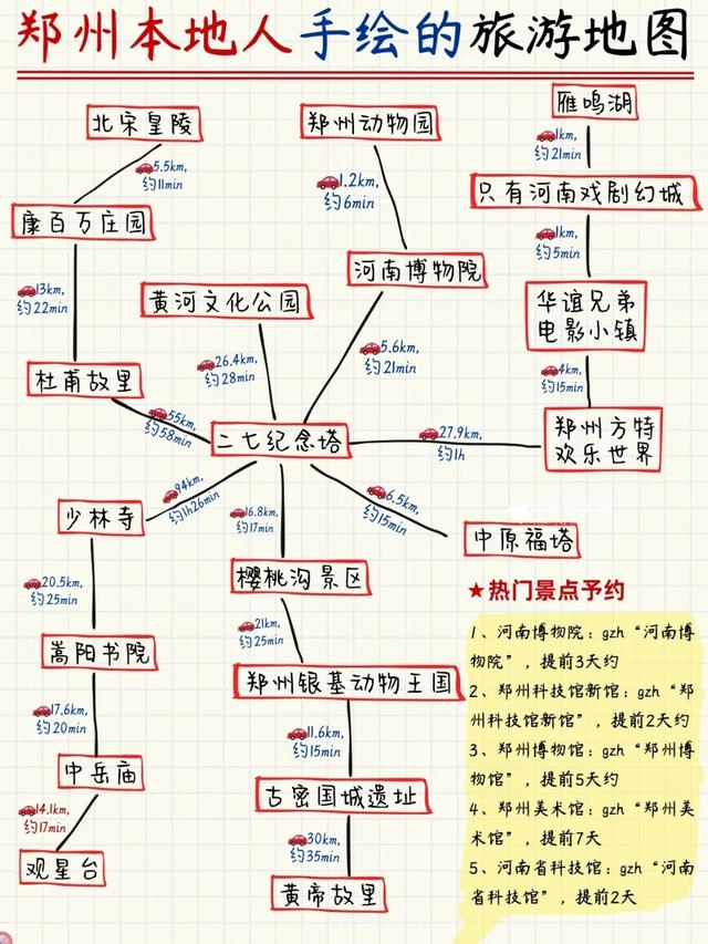 一生必去！中国龙脉所在的6个城市，听龙吟响起、龙心跳动！