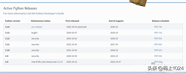Python（πthon）3.14来了！自由线程+JIT实验版，安卓也能用了