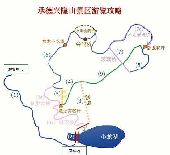 九山深谷：承德兴隆县的地理奇迹与人文魅力