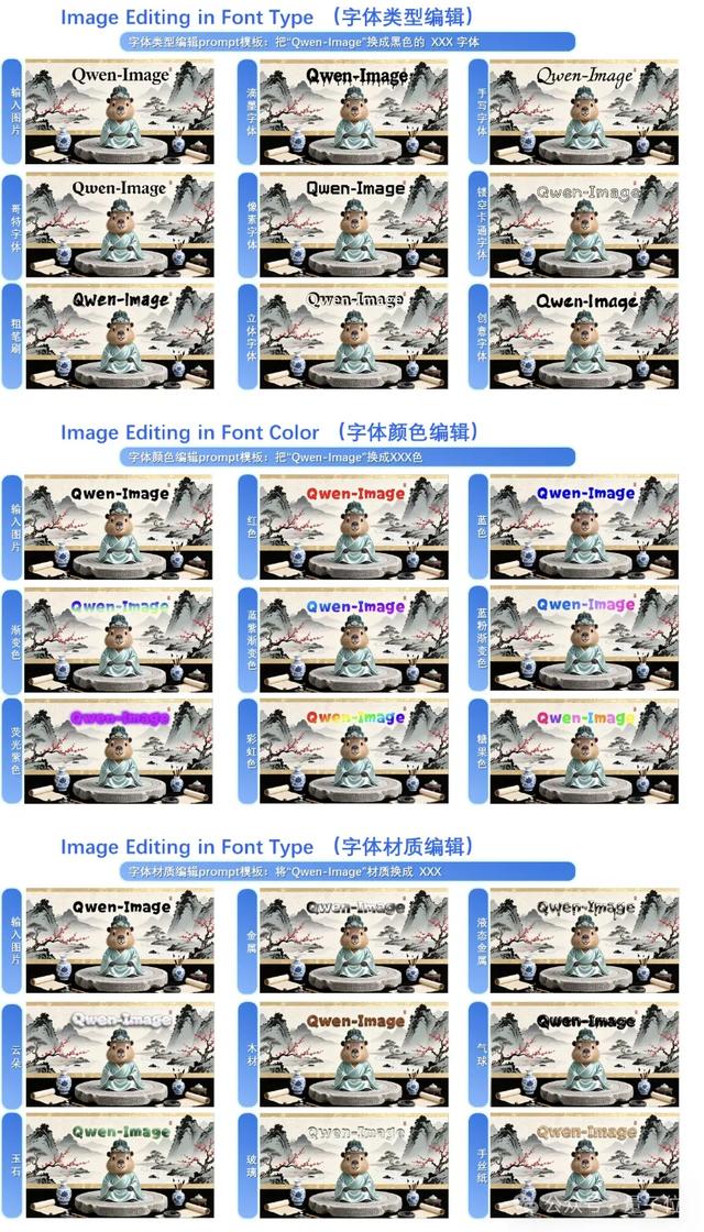 Qwen开源版Banana来了！原生支持ControlNet