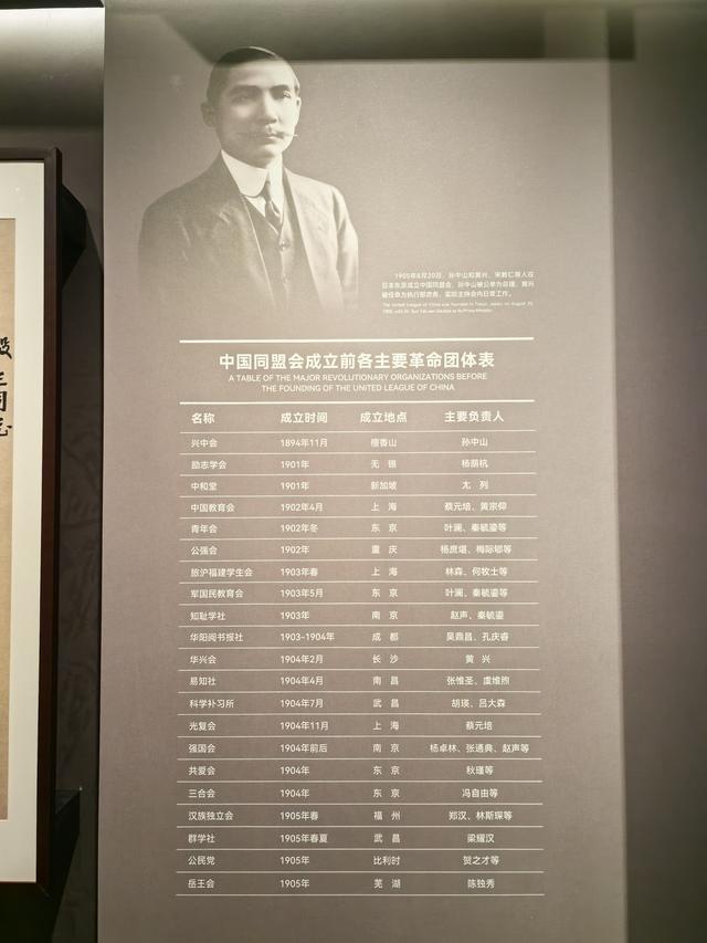 广东中山市翠亨村，中山故里旅游区游记