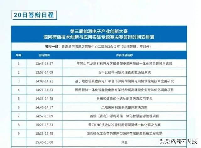 寄云科技智能微电网项目成功入围第三届能源电子产业创新大赛决赛