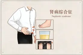 慢性肾病患者，你们的“好帮手”来了！图片