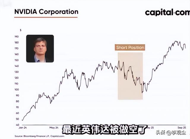 比英伟达更狂！靠锁定本拉登起家，这家关乎美国国运的公司啥来头