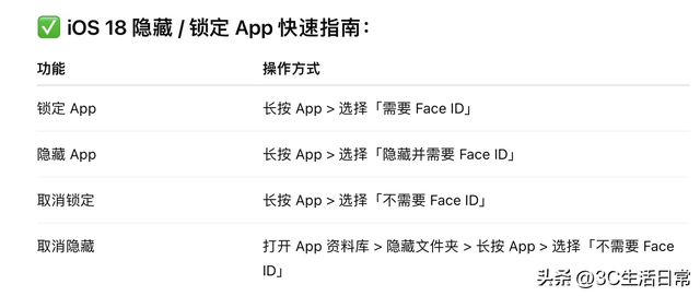 iOS 18 支持 App 上锁+隐藏！这招能防爸妈、男女友、同事偷看手机