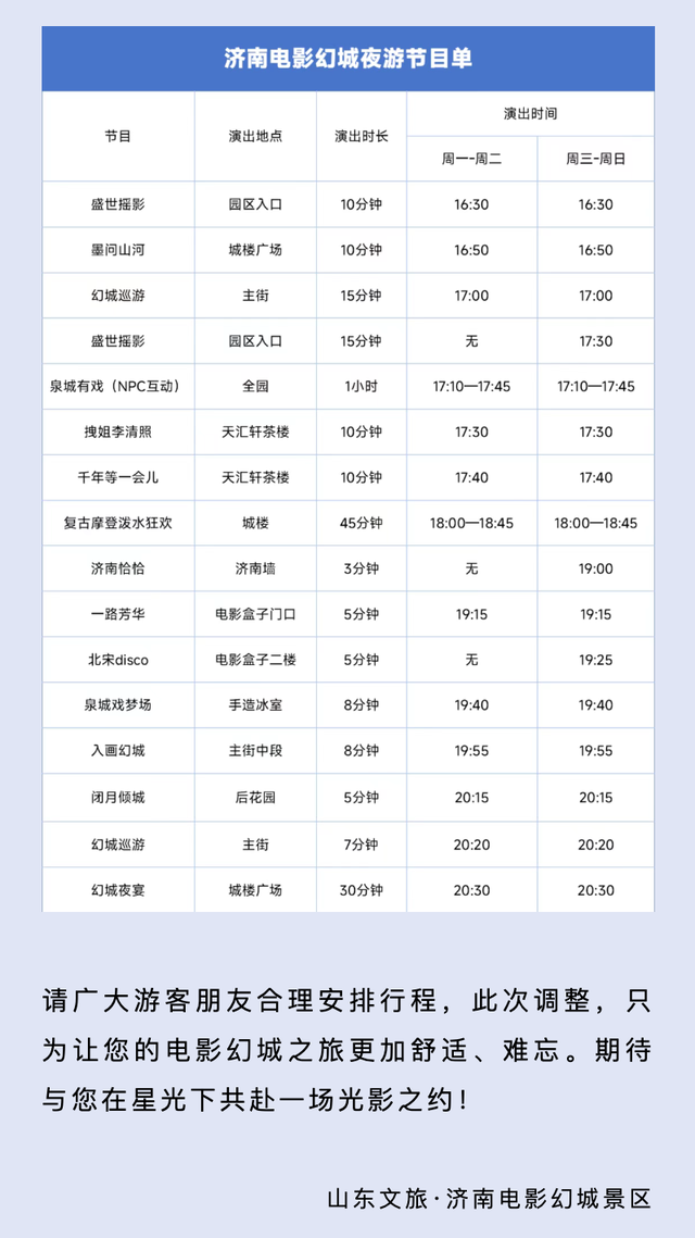 人气爆棚！ 在济南，你的夏日打卡清单还缺一面大红墙！