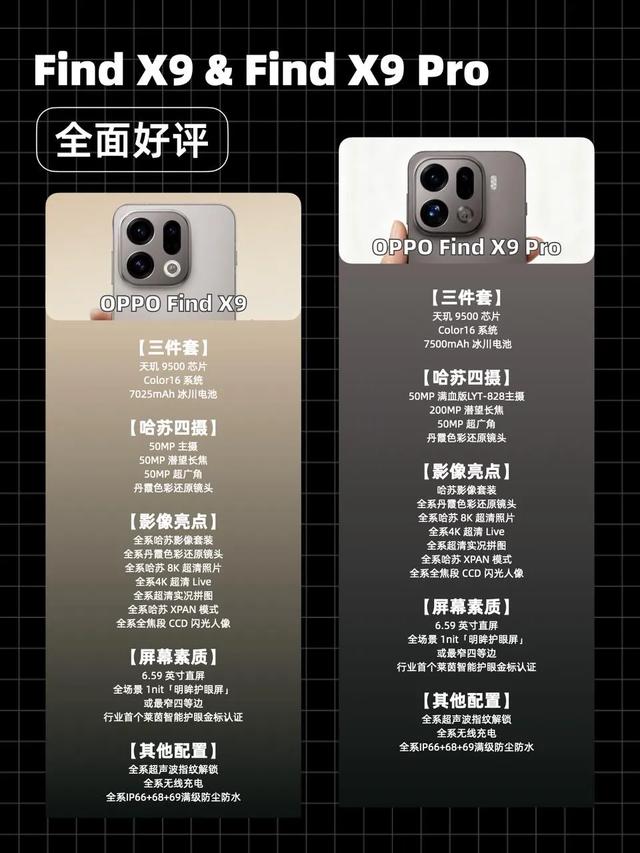 大厂堆料就是猛！Find X9系列杀手锏盘点，提前锁定年度机皇？