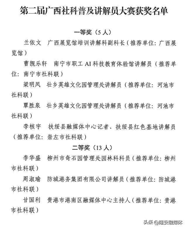喜讯！隆安县社科联在广西科普讲解比赛中获奖