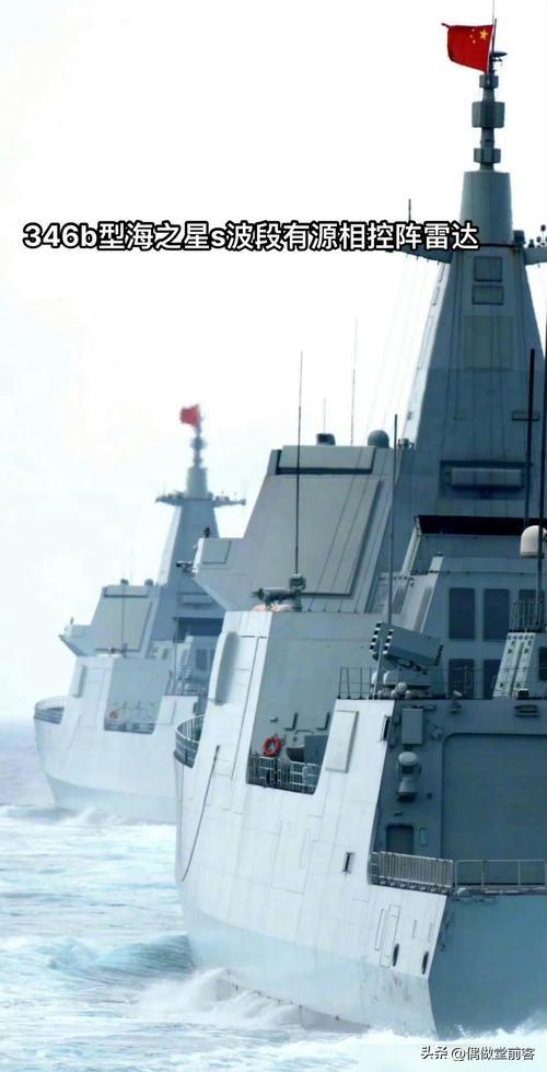 书写“国之重器”传奇。解读26个字母在我国武器装备中的独特含义