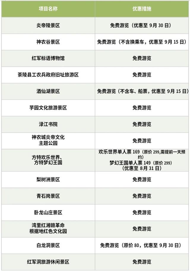 跟着演唱会游株洲！这份超全景区优惠攻略请收好