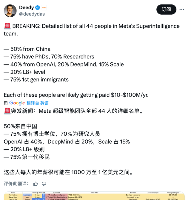 清华系制霸MetaAI天团