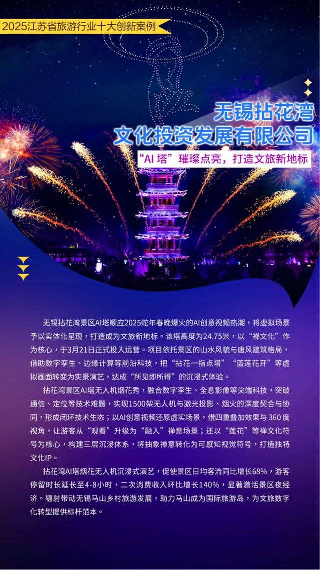 聚焦文旅新气象 2025江苏省旅游行业十大创新案例正式发布