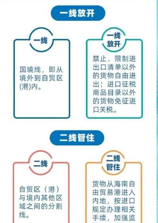 “第2个香港”即将诞生！面积比香港大30倍，目标是比香港还繁华