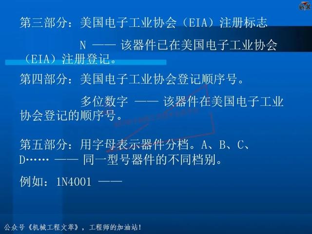 电子元器件基础知识培训教材，116页PPT完整分享