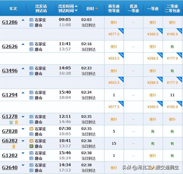 说走就走！石家庄出发坐高铁去看海！不到半天到海边！