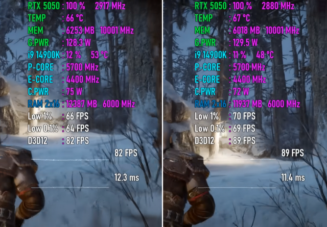PCIe 3.0 VS PCIe 5.0，RTX 5050性能差距几何？7款游戏测试出炉