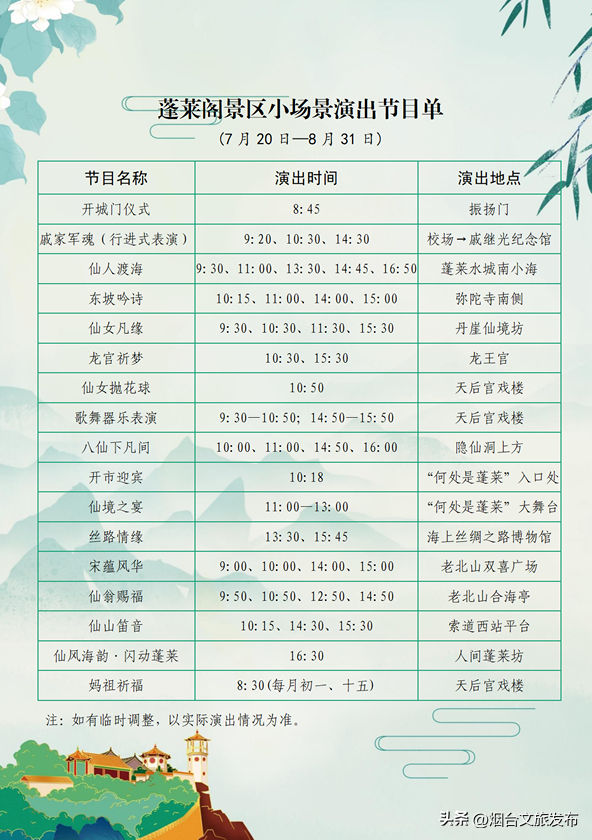 【乐游烟台】暑假必冲！烟台蓬莱阁小场景演出上新啦！