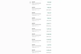 京东金融,联合第三方网贷,批量划扣我资金图片