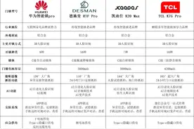 越贵的智能锁越安全？4款大牌智能门锁测评，总算明白了销售套路图片