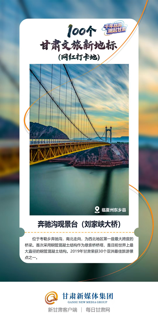 【微海报】100个甘肃文旅新地标(网红打卡地)——沿黄四市(州)