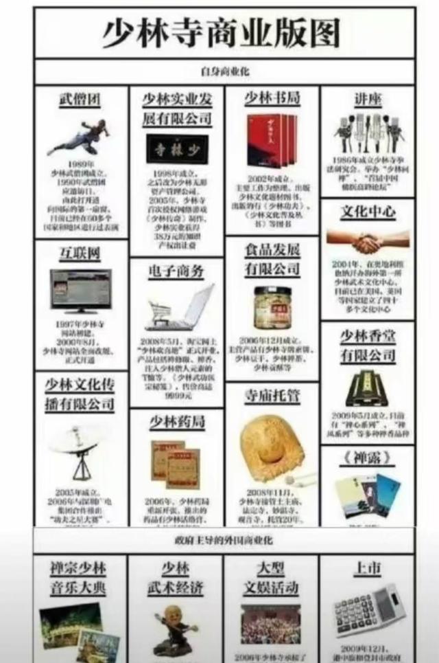 女徒弟众多，老僧见面下跪，释永信在少林寺的生活，到底有多爽？