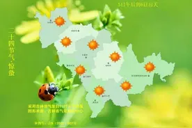 直线上升！长春最高温将达11℃！就在……图片