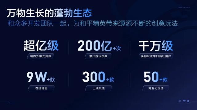 《和平精英》造了一个脑洞大开的“游乐场”