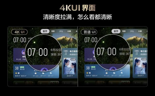 全球MiniLED电视爆发增长，T7L Ultra凭多项黑科技成2025爆款
