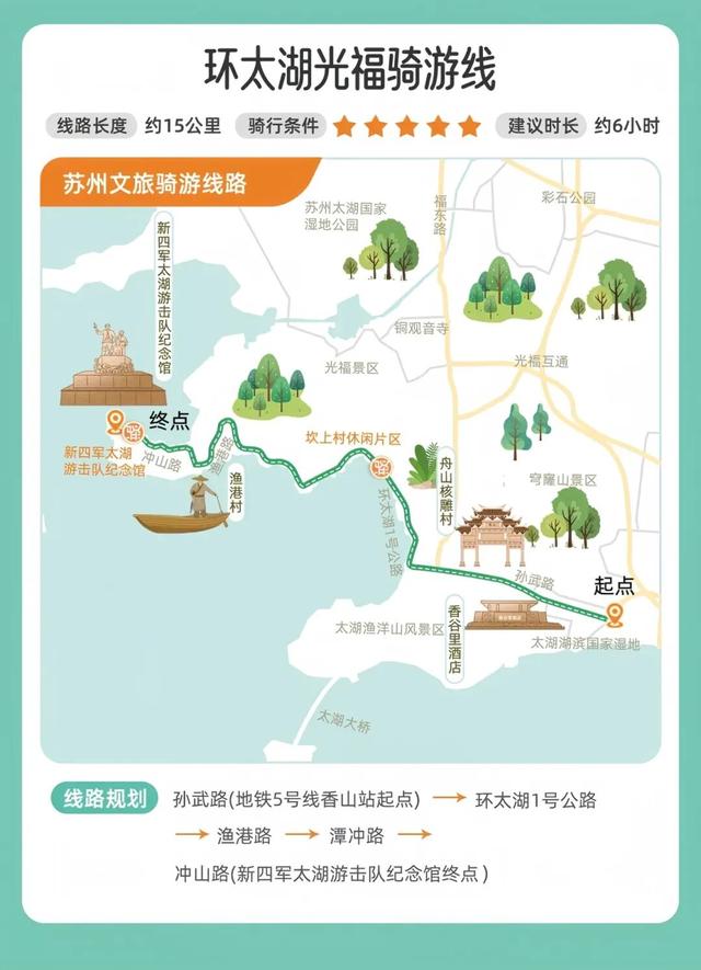 在吴中，一“骑”出发！