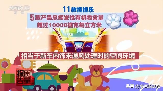 央视曝光！这些产品中全部检测出甲醛，严重可致癌，有人已中招