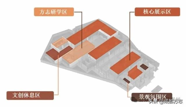 国庆节，华阳国志新馆亮相崇州！