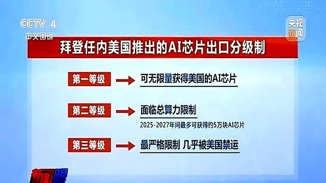 龙芯回击制裁！中国开始“亮剑”了，外媒：直击美芯“大动脉”