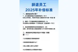 2025年辞退员工补偿标准，一篇看懂！图片