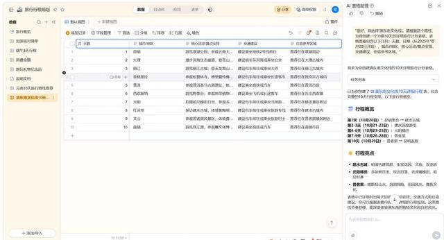 云南10天自由行愁规划？钉钉AI表格出马，路线预算行李全拿捏