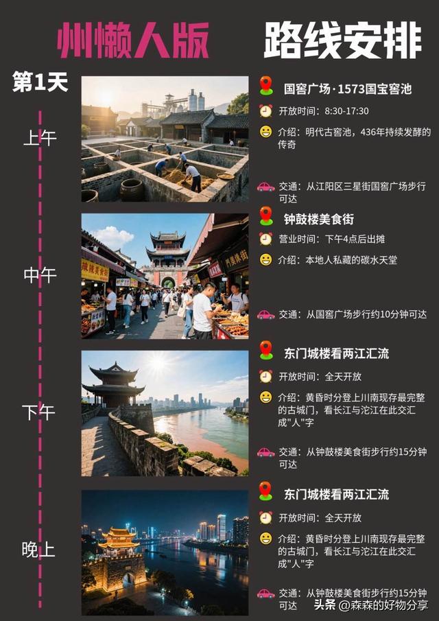 泸州3日微醺之旅