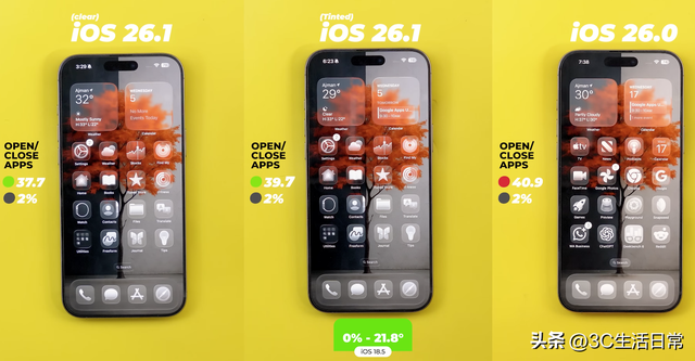 iOS 18 vs 26.0 vs 26.1 续航实测：流畅不变、透明模式更省电！