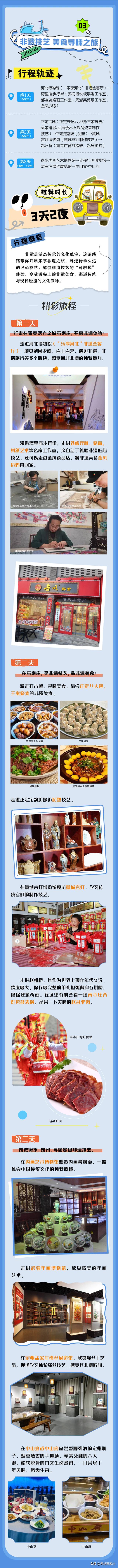 石家庄都市圈入境游线路来啦！