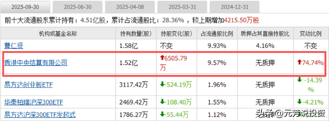 数据中心+储能 十大储能龙头已斩获AIDC订单！或成跨年妖股