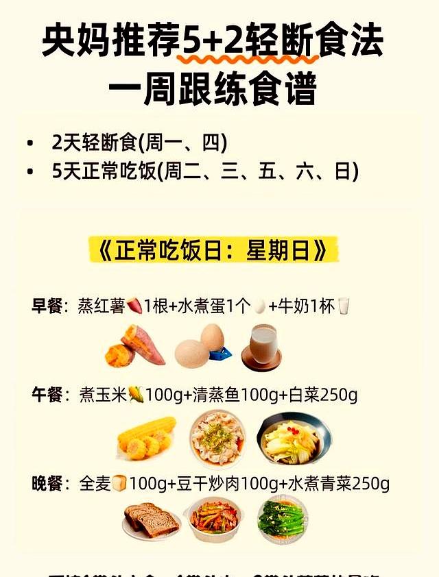 假如你跟着央妈一起“5+2轻断食”，只要一个月就瘦出小蛮腰！