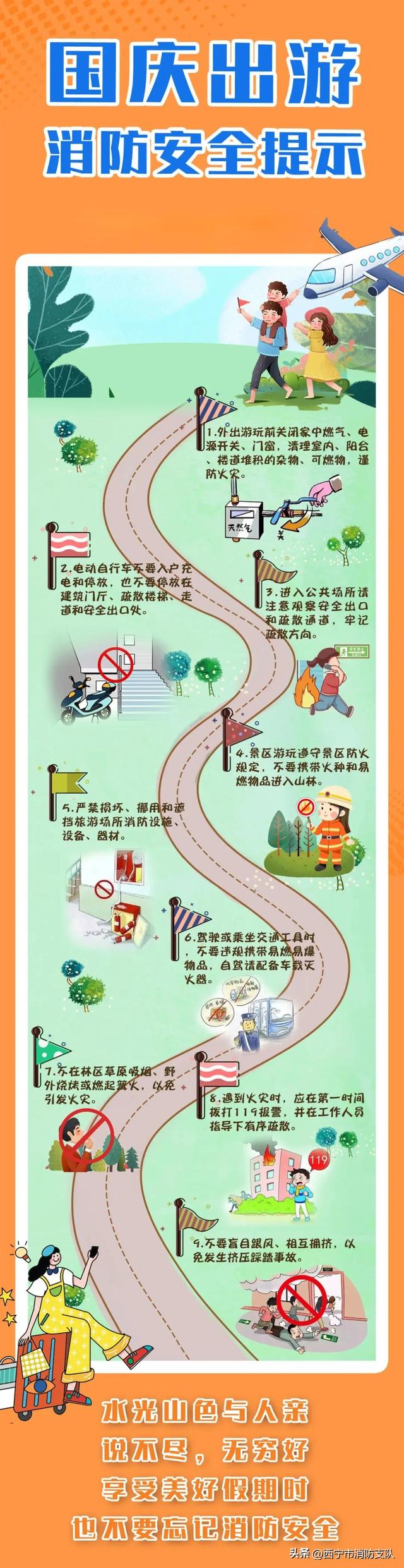@所有人 国庆出游，快来get这些消防安全知识吧！