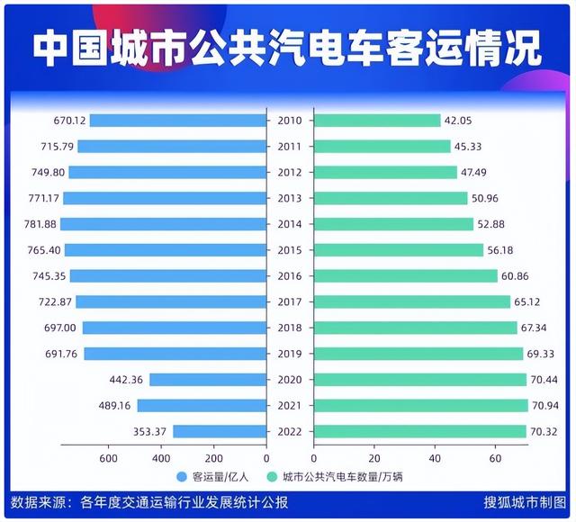 一年亏损四千万，全国陷“关停潮”，曾经的金饭碗如今正惨遭抛弃
