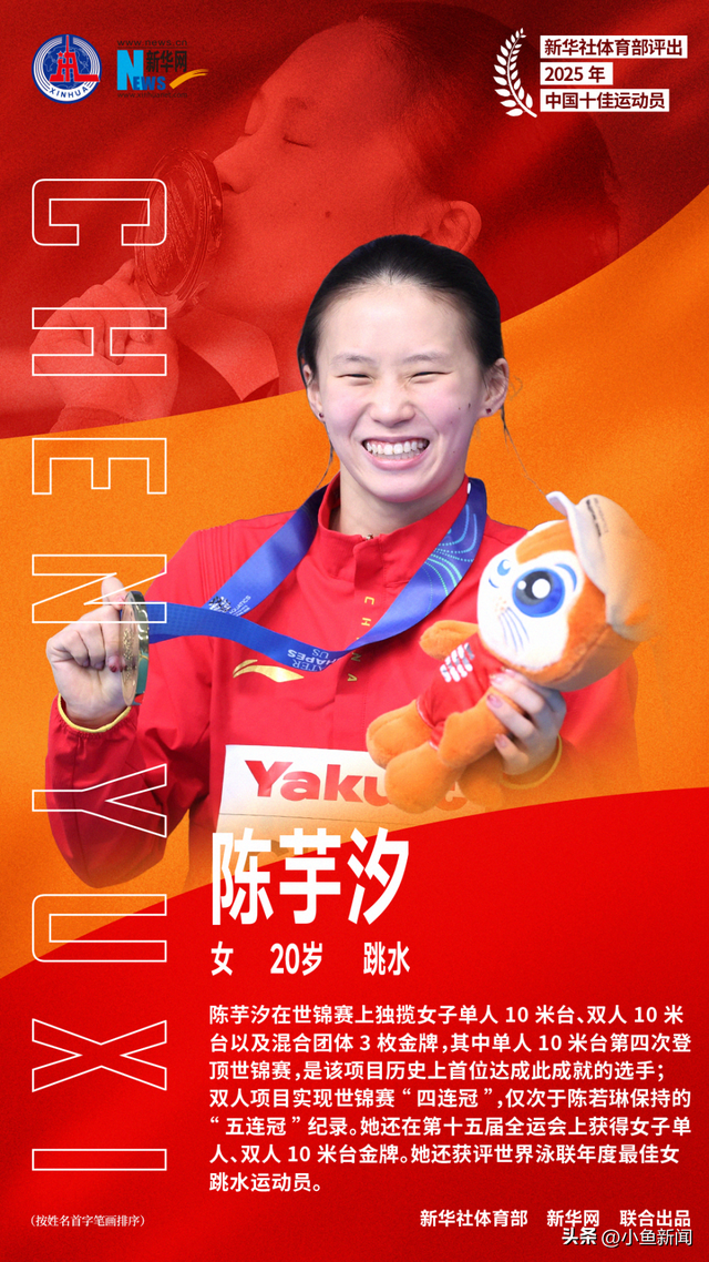新华社评出2025年十佳运动员，孙颖莎、陈芋汐	、石宇奇、覃海洋等入选！