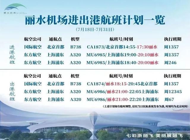 浙江新增一座机场，今天通航！有这些航线→